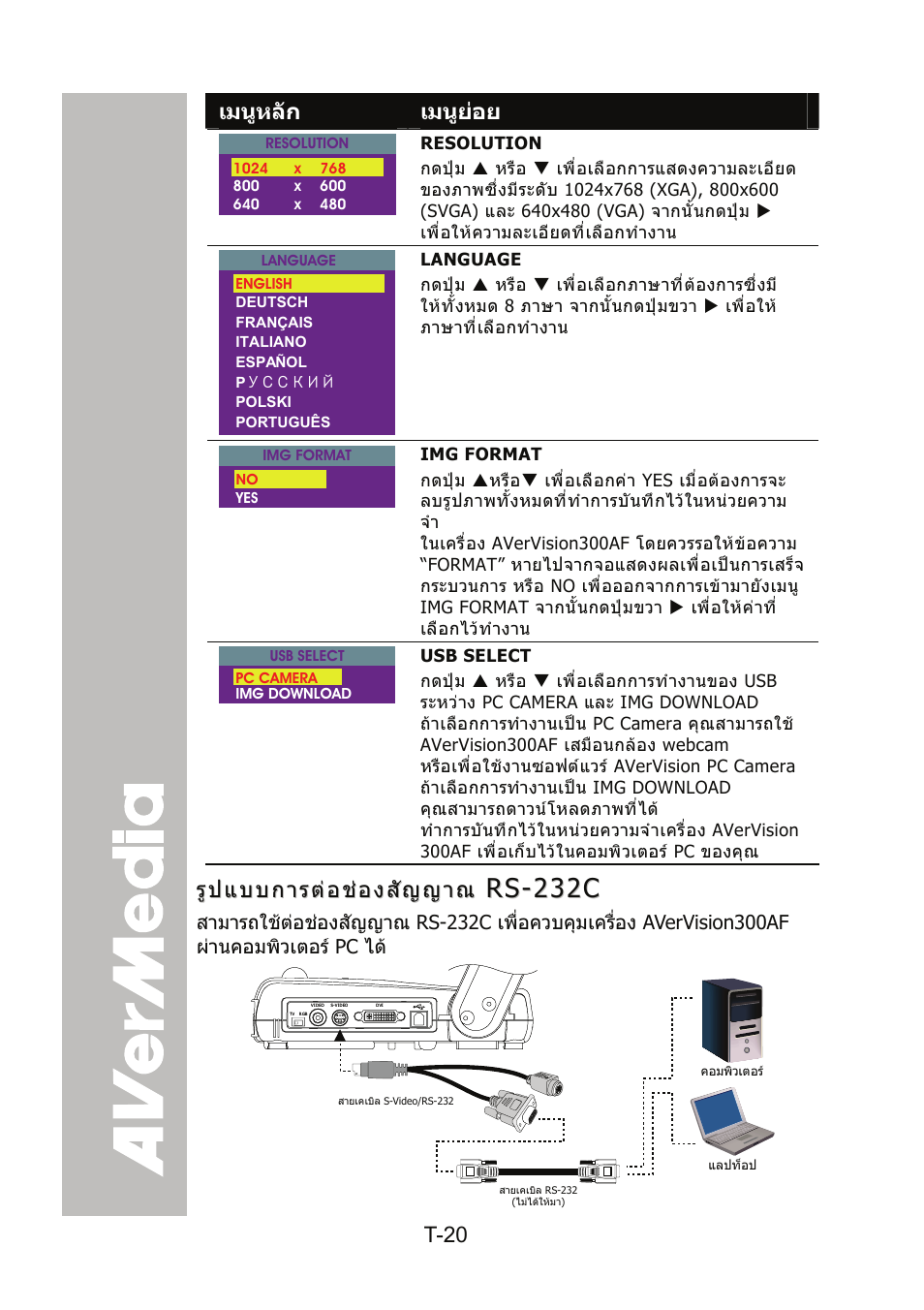 รูปแบบการต่อช่องสัญญาณ rs-232c, รูปแบบการตอชองสัญญาณ rs-232c | AVer 300AF user manual User Manual | Page 140 / 144