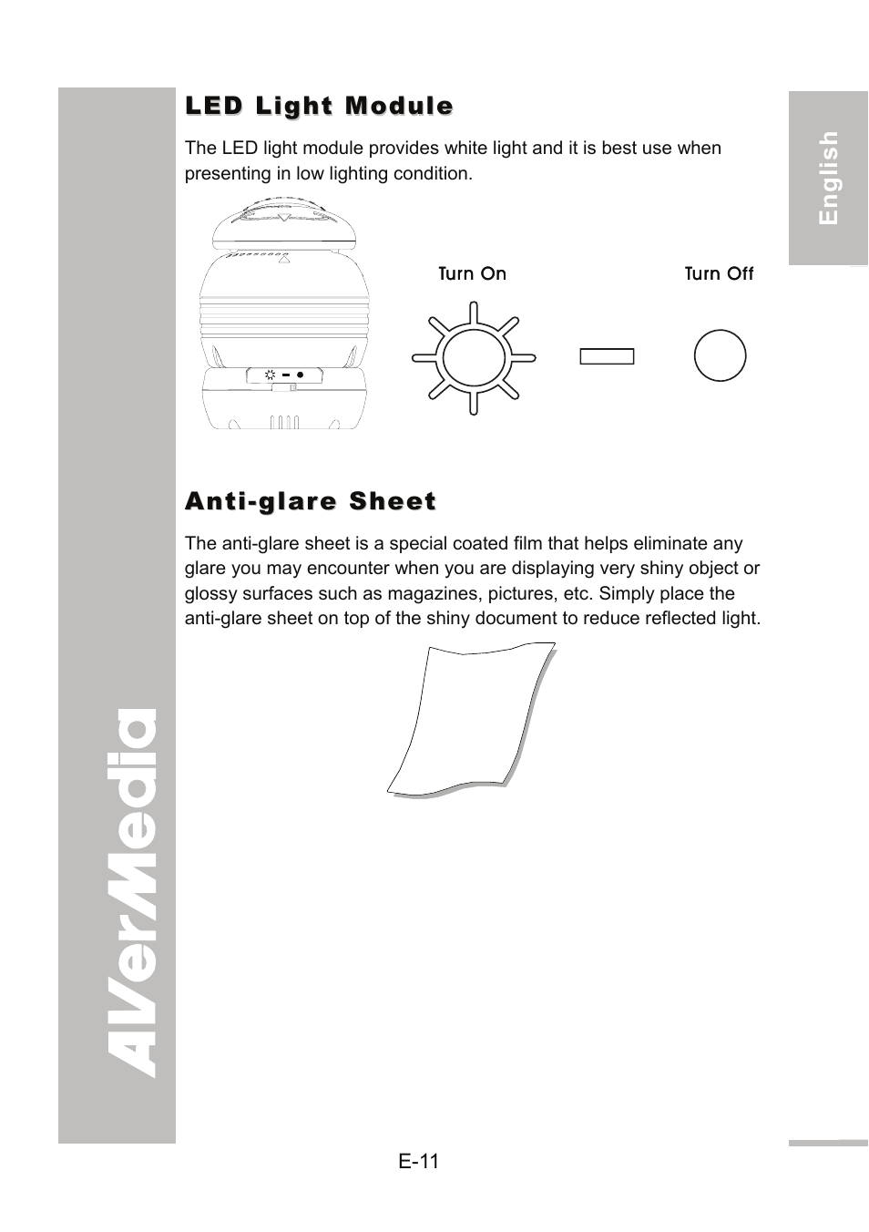 Led light module, Anti-glare sheet | AVer 300AF user manual User Manual | Page 17 / 144