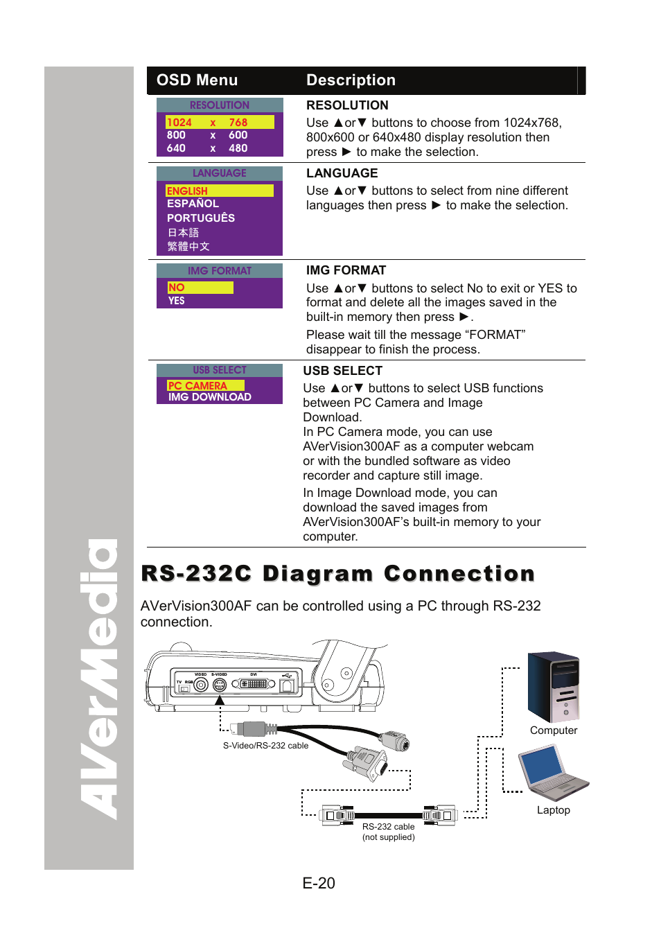 Rs-232c diagram connection | AVer 300AF user manual User Manual | Page 26 / 144