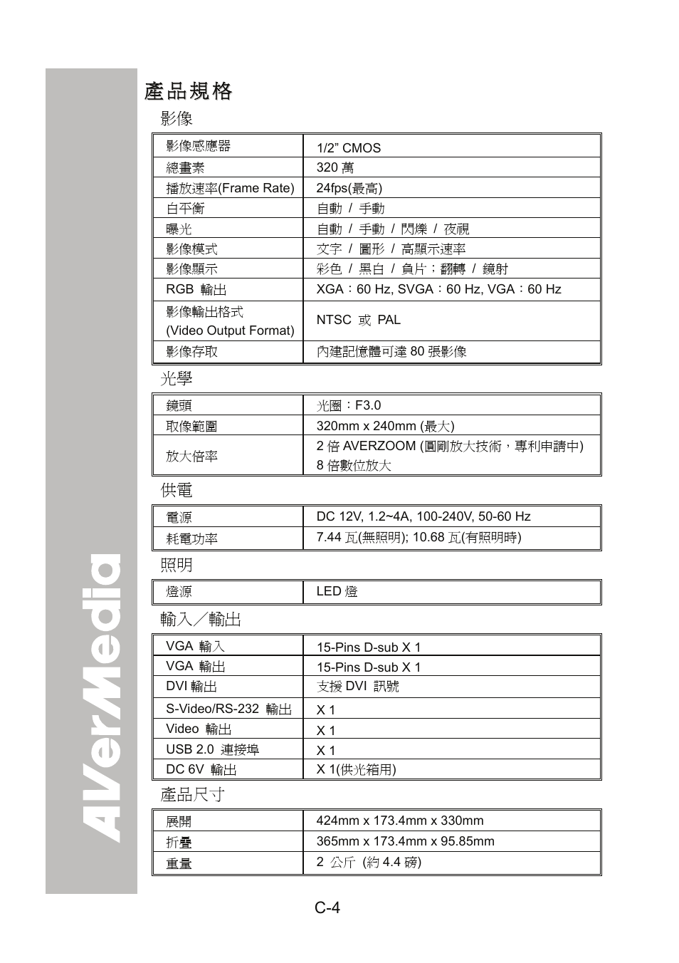 產品規格, 輸入／輸出, 產品尺寸 | AVer 300AF user manual User Manual | Page 38 / 144