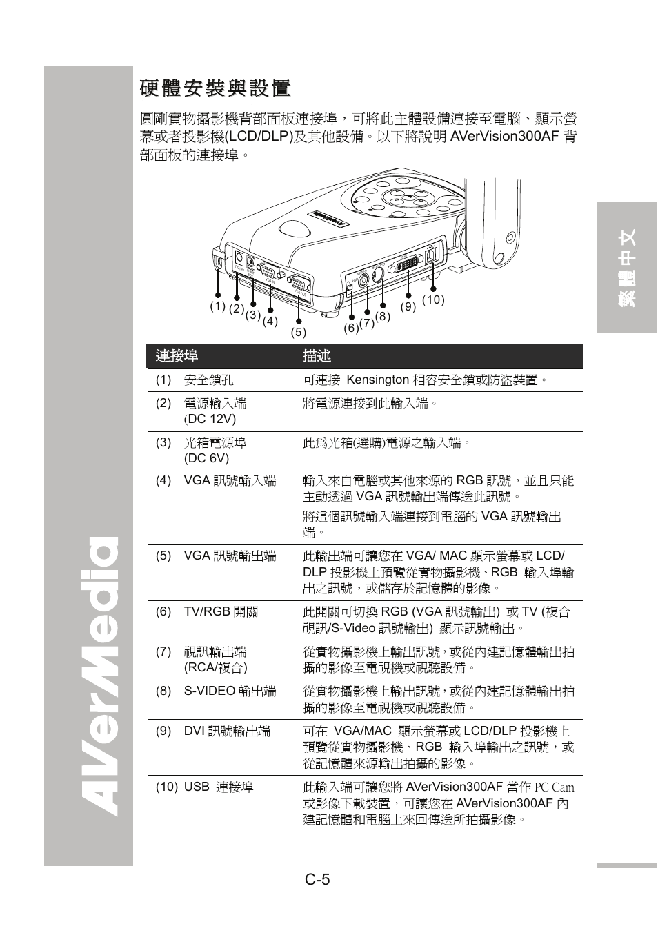 硬體安裝與設置, English 繁體中文 簡體中文 日本語 ภาษ าไทย | AVer 300AF user manual User Manual | Page 39 / 144