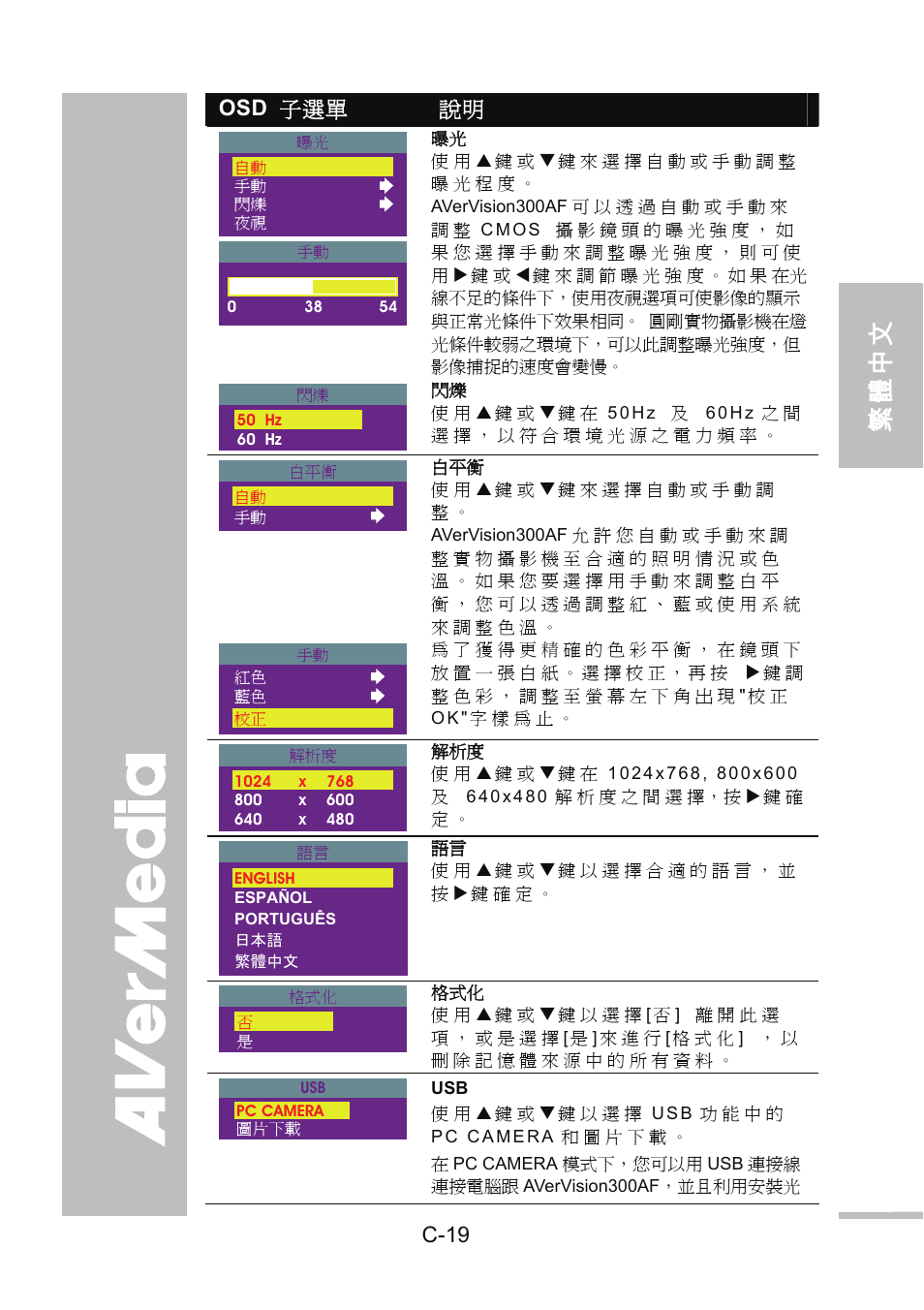 English 繁體中文 簡體中文 日本語 ภาษ าไทย | AVer 300AF user manual User Manual | Page 53 / 144