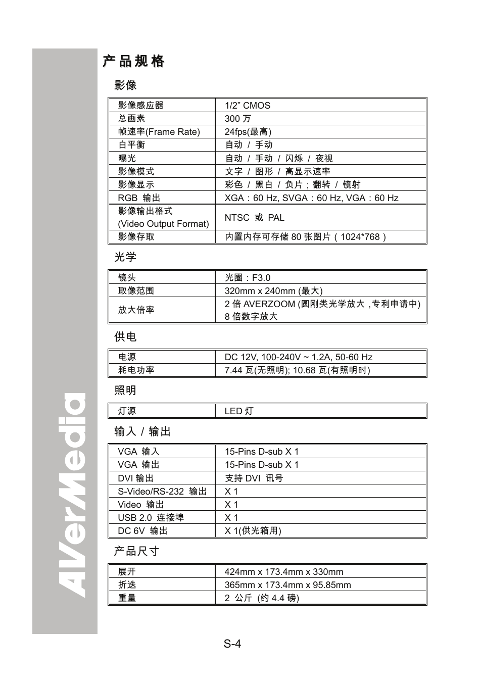 产品规格, 输入／输出, 产品尺寸 | AVer 300AF user manual User Manual | Page 68 / 144