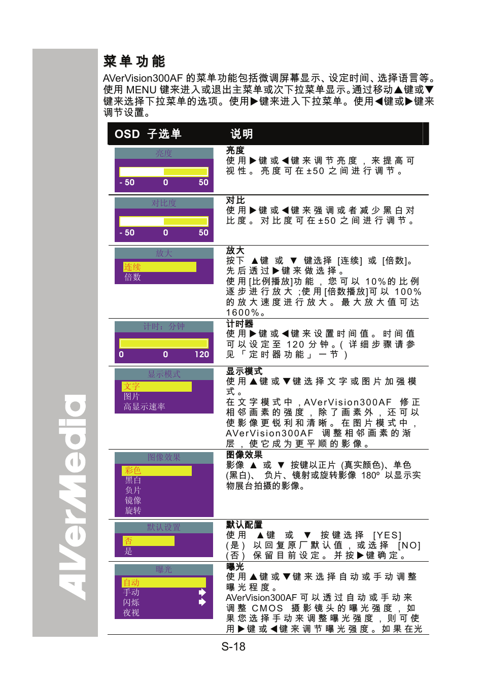 菜单功能 | AVer 300AF user manual User Manual | Page 82 / 144