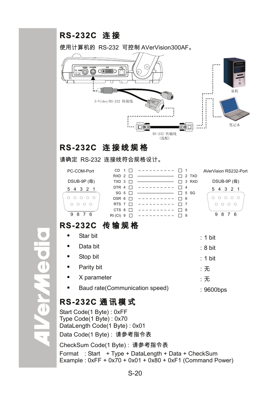 Rs-232c 连接, Rs-232c 连接线规格, Rs-232c 传输规格 | Rs-232c通讯模式, Rs-232c, 连接线规格, 传输规格, 通讯模式 | AVer 300AF user manual User Manual | Page 84 / 144