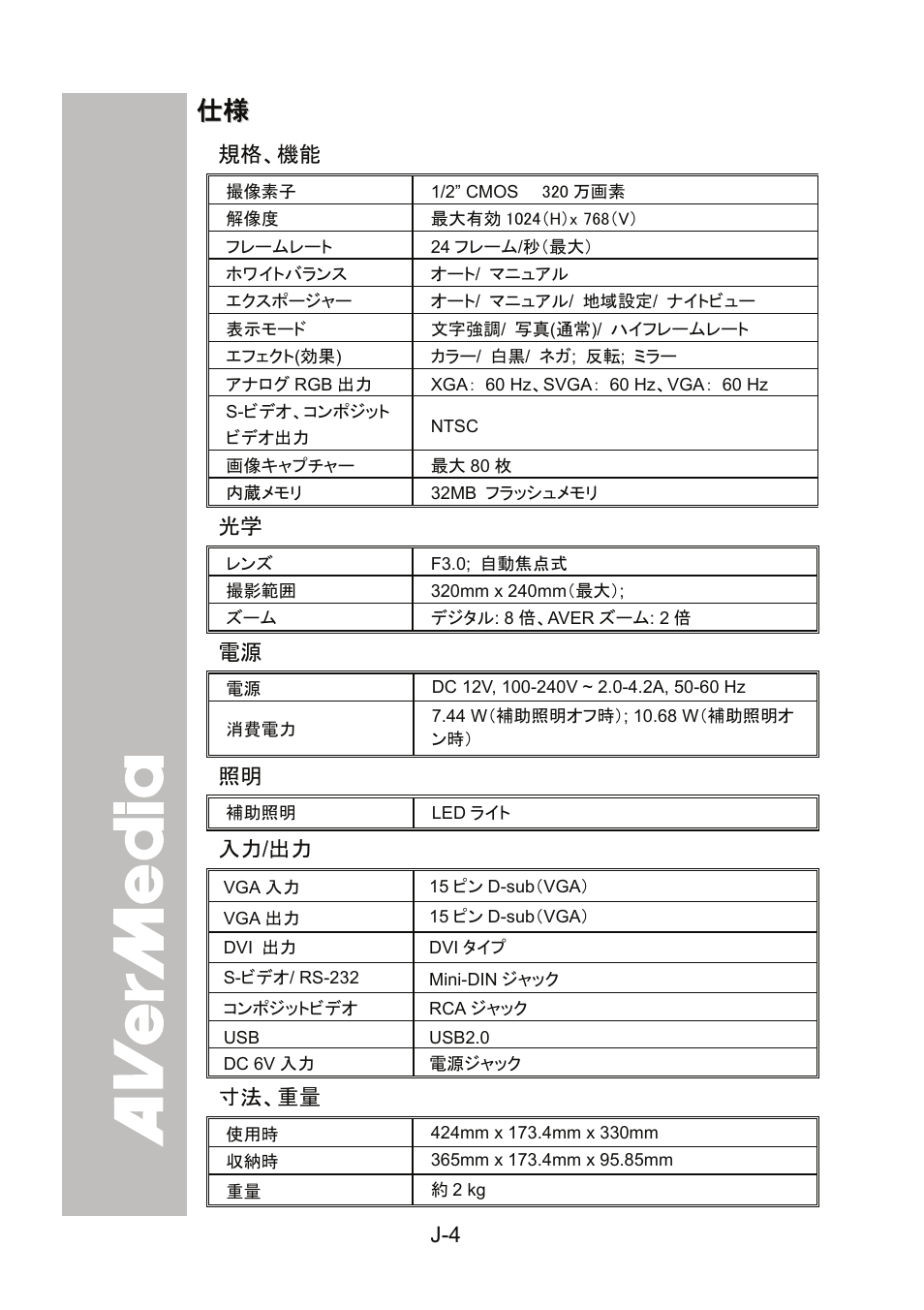 規格、機能, 入力/出力, 寸法、重量 | 仕様 様 | AVer 300AF user manual User Manual | Page 96 / 144