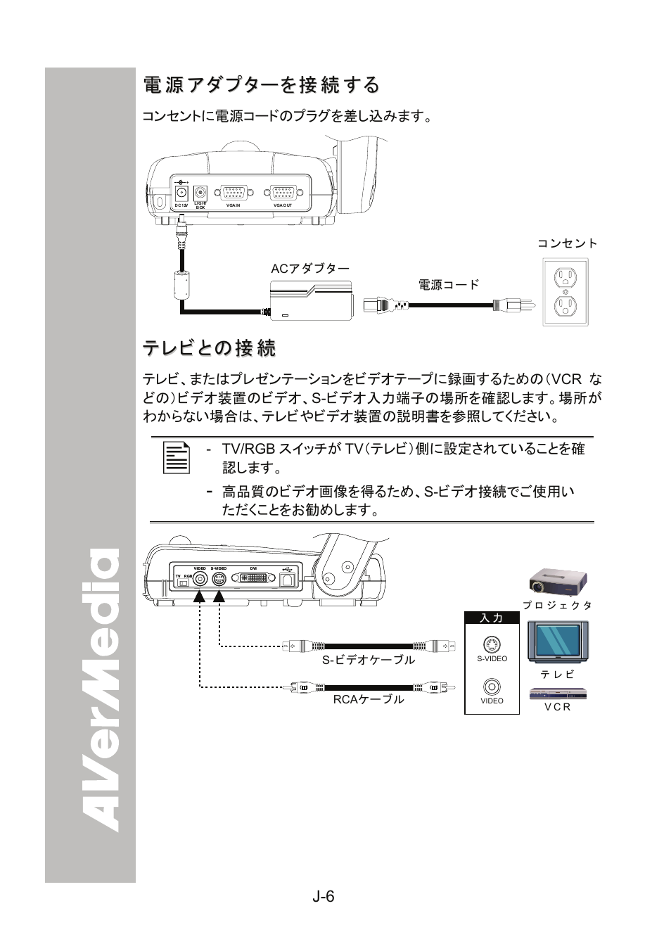 電源アダプターを接続する, テレビとの接続 | AVer 300AF user manual User Manual | Page 98 / 144