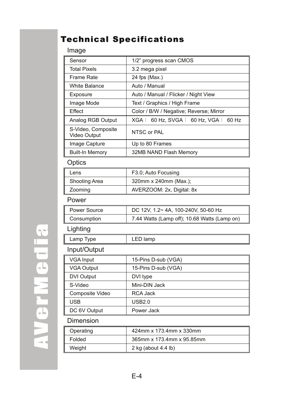Technical specifications, Image, Optics | Power, Lighting, Input/output, Dimension | AVer 300AF user manual User Manual | Page 10 / 170