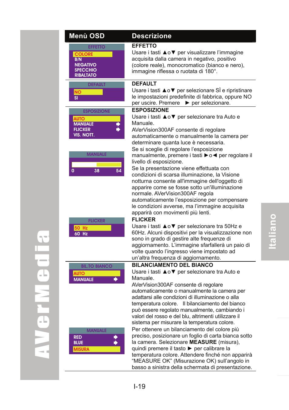 AVer 300AF user manual User Manual | Page 109 / 170