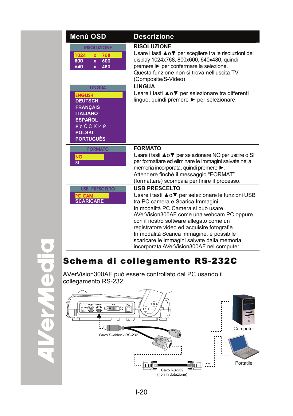 Schema di collegamento rs-232c | AVer 300AF user manual User Manual | Page 110 / 170