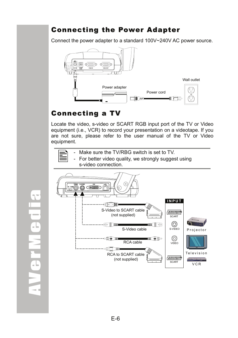 Connecting the power adapter, Connecting a tv | AVer 300AF user manual User Manual | Page 12 / 170