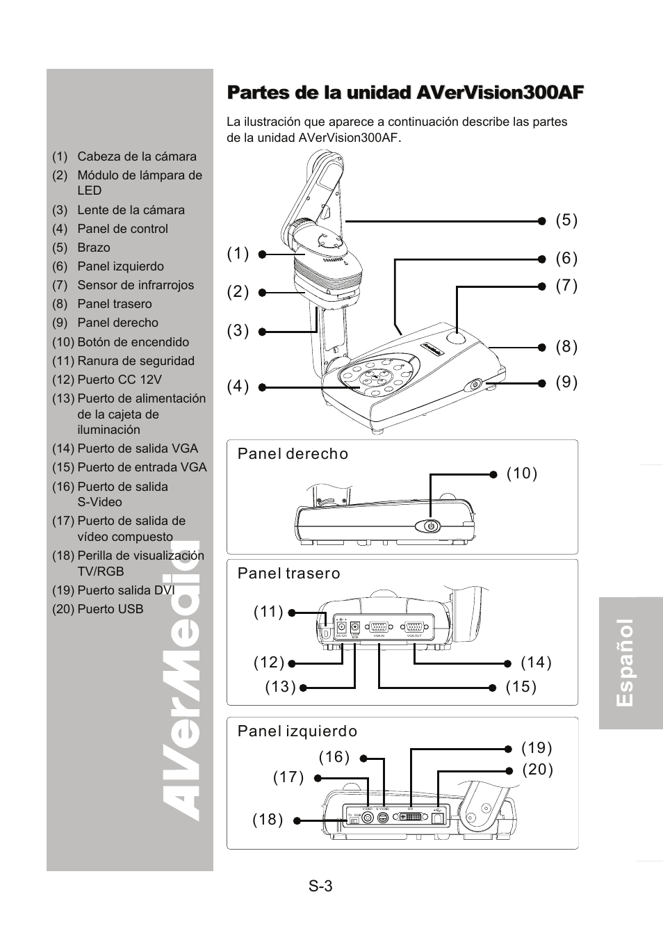 Partes de la unidad avervision300af | AVer 300AF user manual User Manual | Page 121 / 170