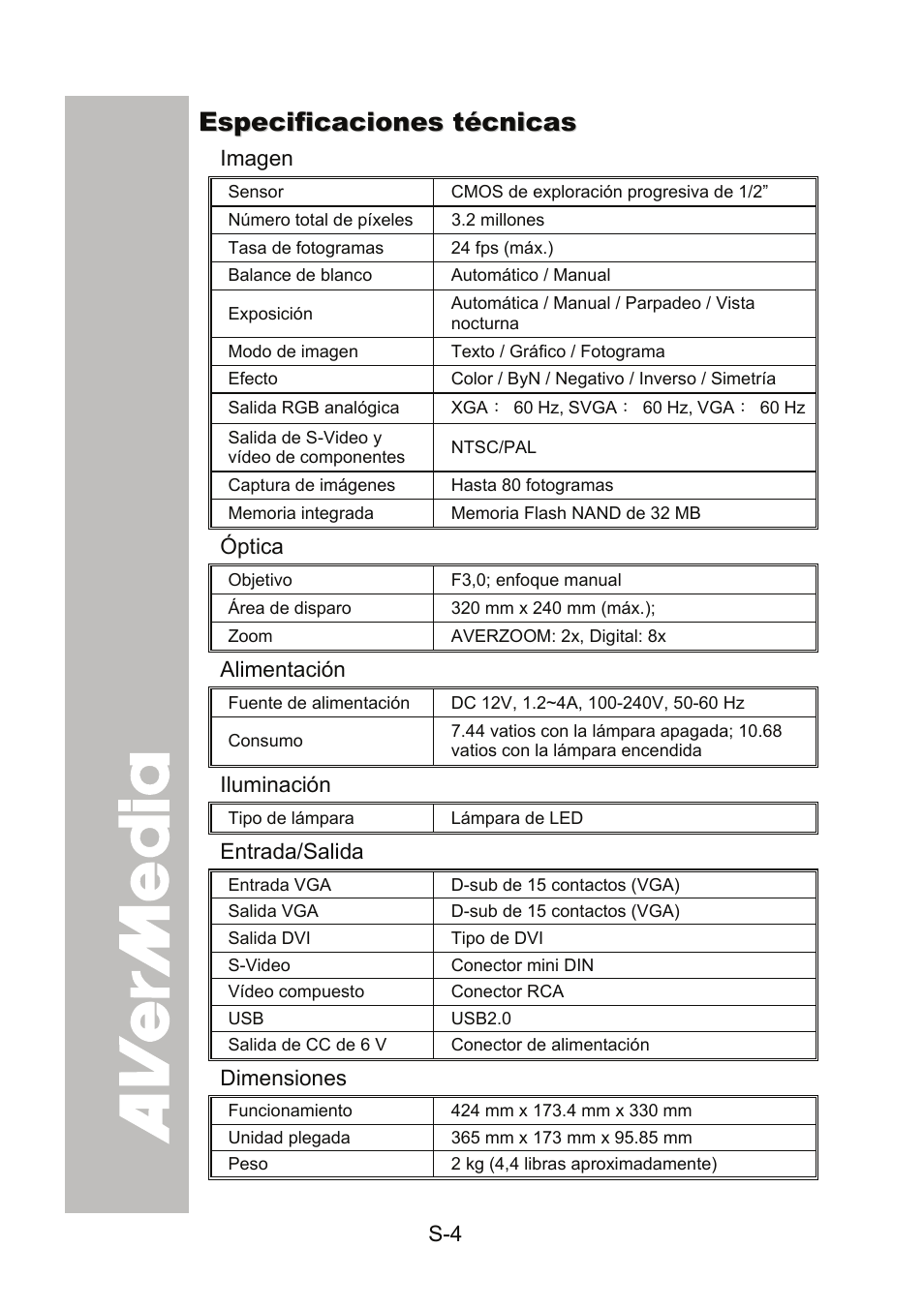 Especificaciones técnicas, Imagen, Óptica | Alimentación, Iluminación, Entrada/salida, Dimensiones | AVer 300AF user manual User Manual | Page 122 / 170