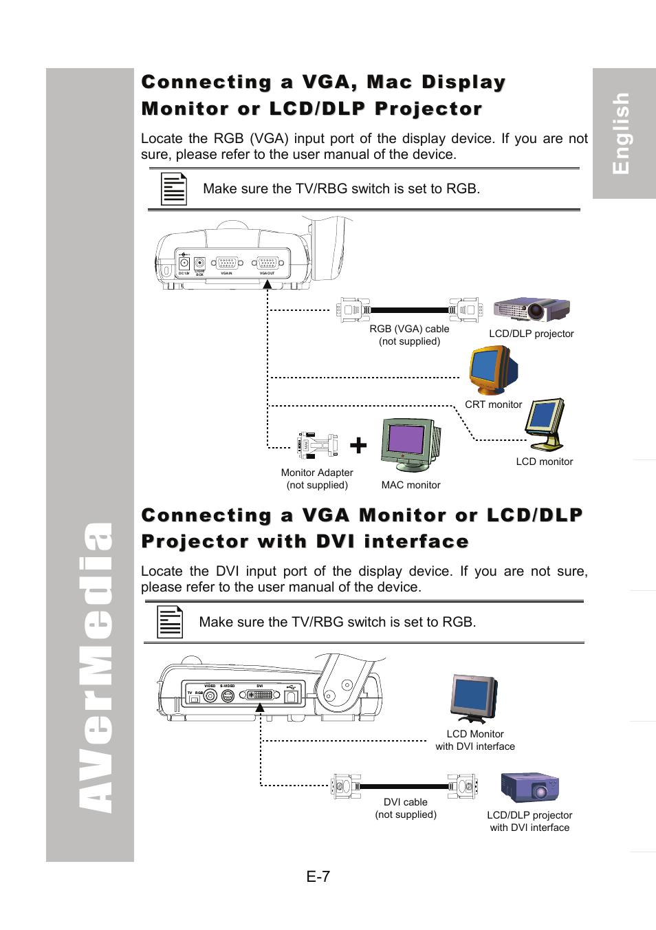 AVer 300AF user manual User Manual | Page 13 / 170