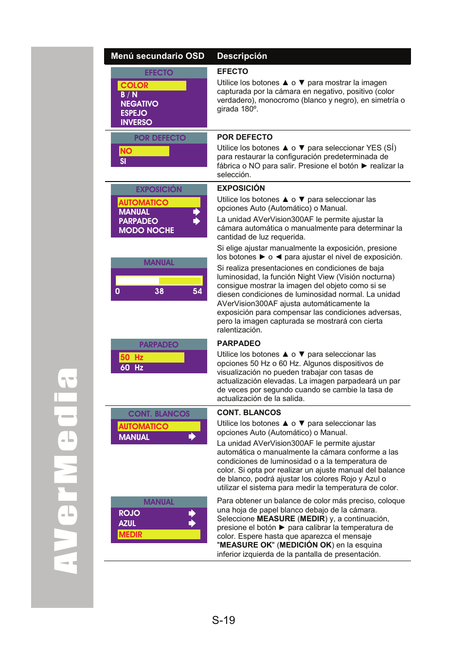 AVer 300AF user manual User Manual | Page 137 / 170