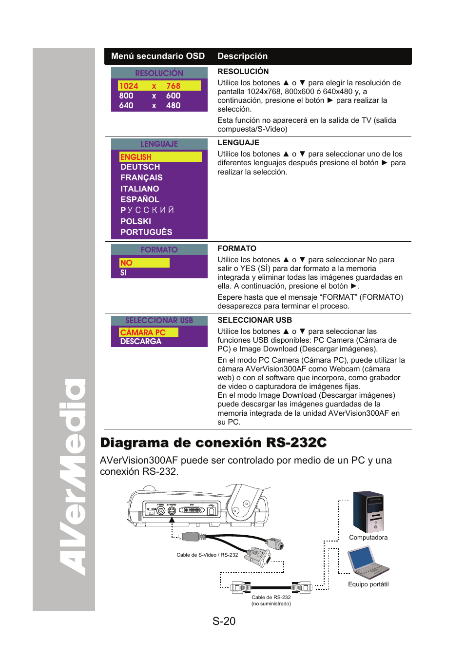 Diagrama de conexión rs-232c | AVer 300AF user manual User Manual | Page 138 / 170