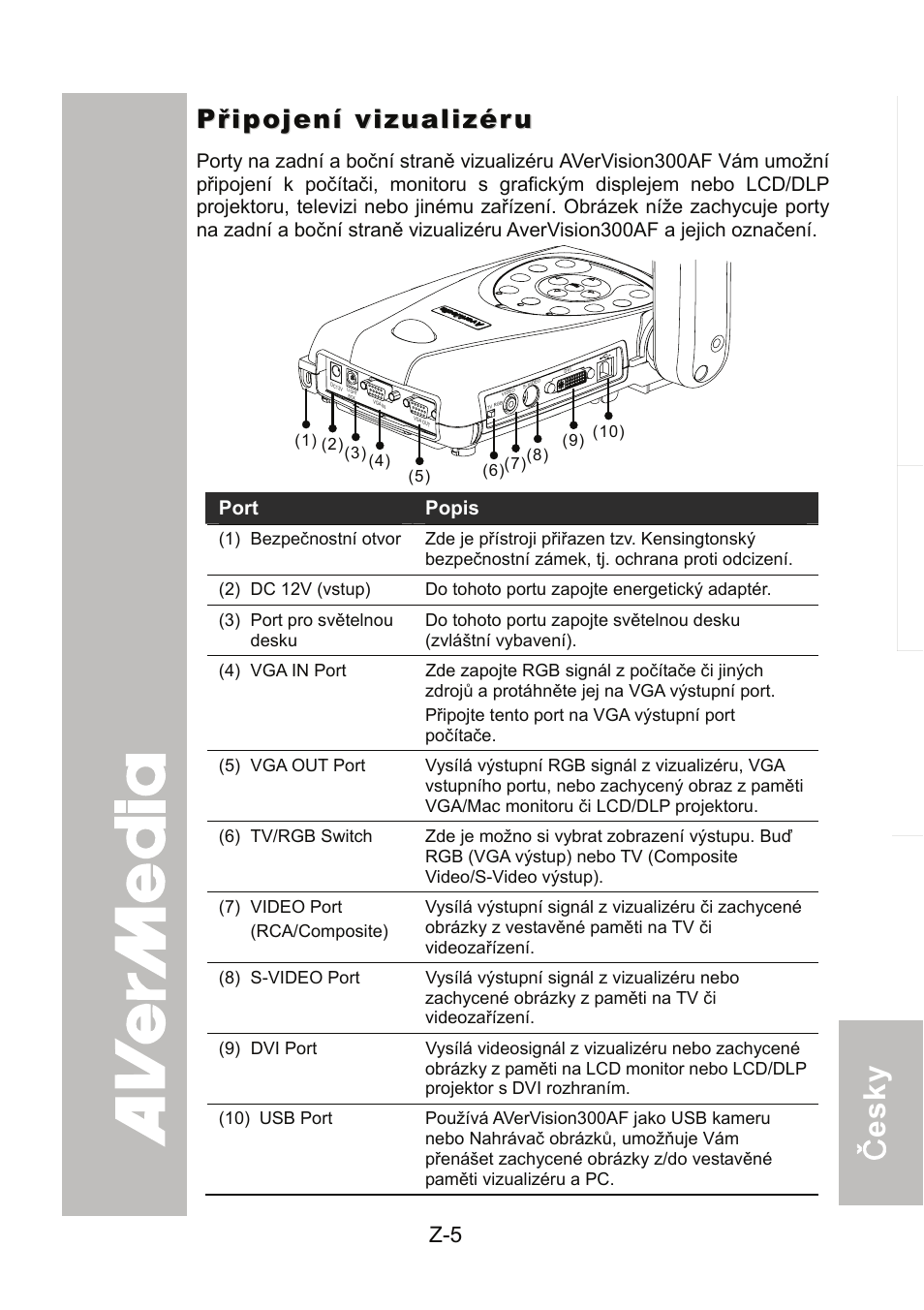 Připojení vizualizéru | AVer 300AF user manual User Manual | Page 151 / 170