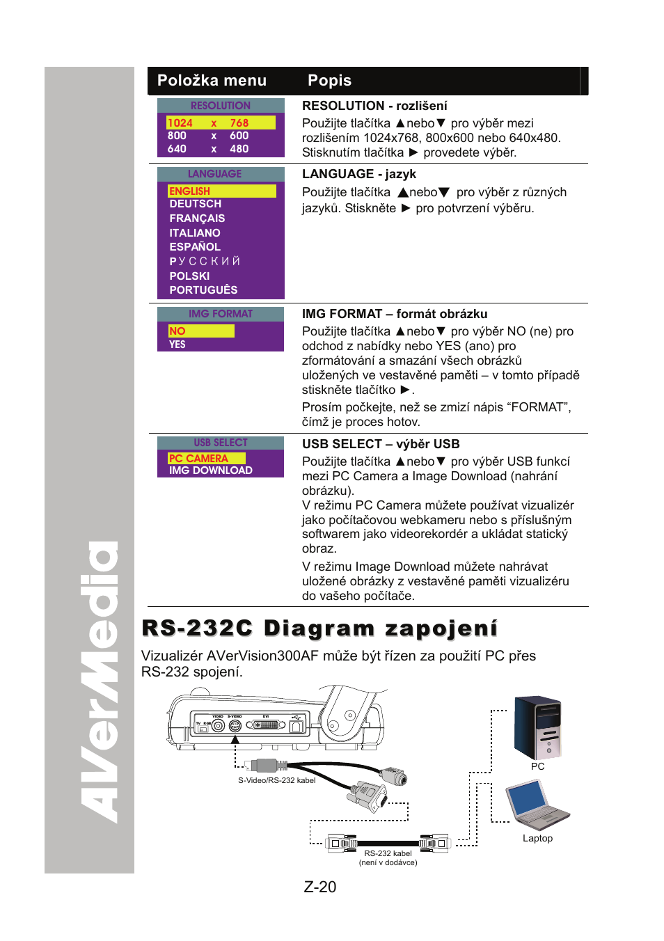 Rs-232c diagram zapojení | AVer 300AF user manual User Manual | Page 166 / 170