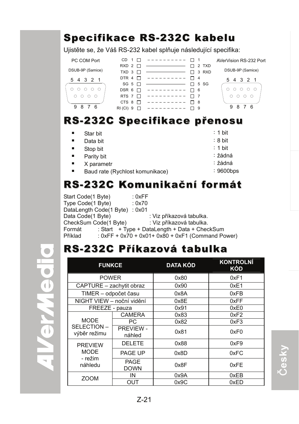 Specifikace rs-232c kabelu, Rs-232c specifikace přenosu, Rs-232c komunikační formát | Rs-232c příkazová tabulka | AVer 300AF user manual User Manual | Page 167 / 170