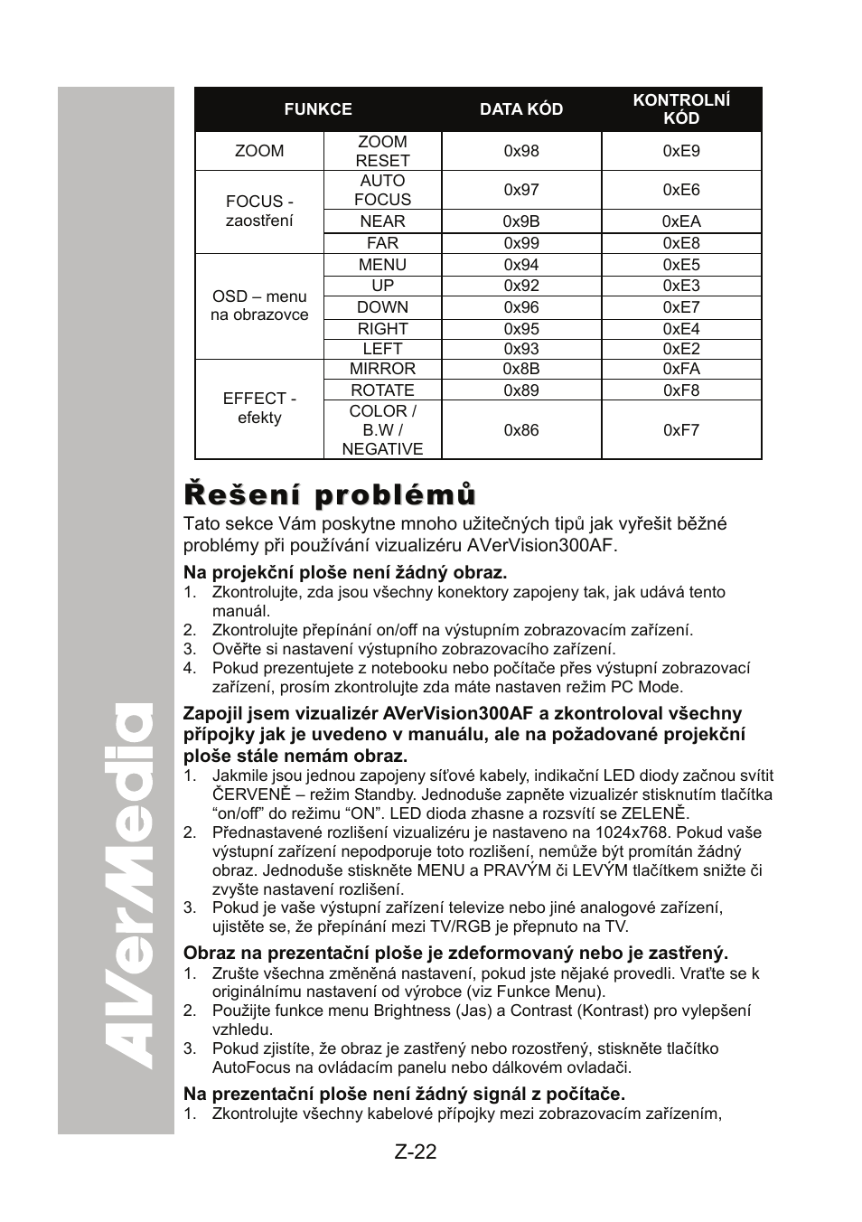 Řešení problémů | AVer 300AF user manual User Manual | Page 168 / 170