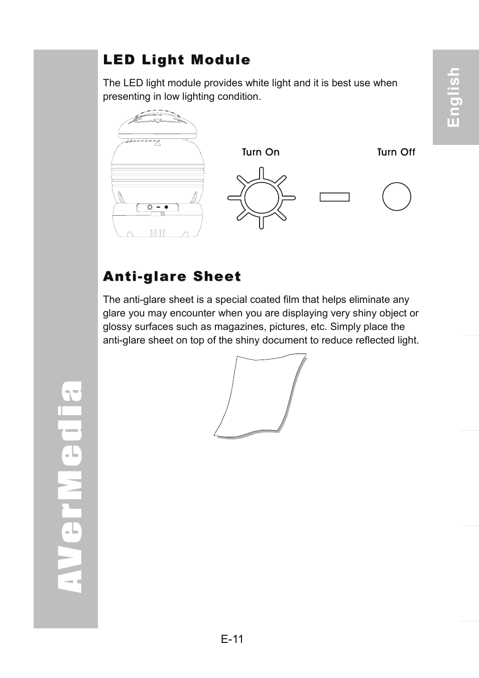 Led light module, Anti-glare sheet | AVer 300AF user manual User Manual | Page 17 / 170