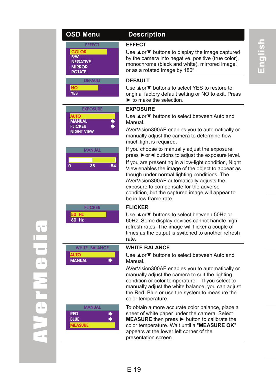 AVer 300AF user manual User Manual | Page 25 / 170