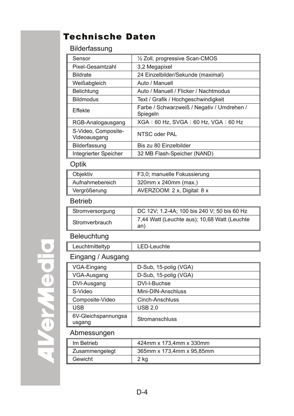 Technische daten, Bilderfassung, Optik | Betrieb, Beleuchtung, Eingang / ausgang, Abmessungen | AVer 300AF user manual User Manual | Page 38 / 170