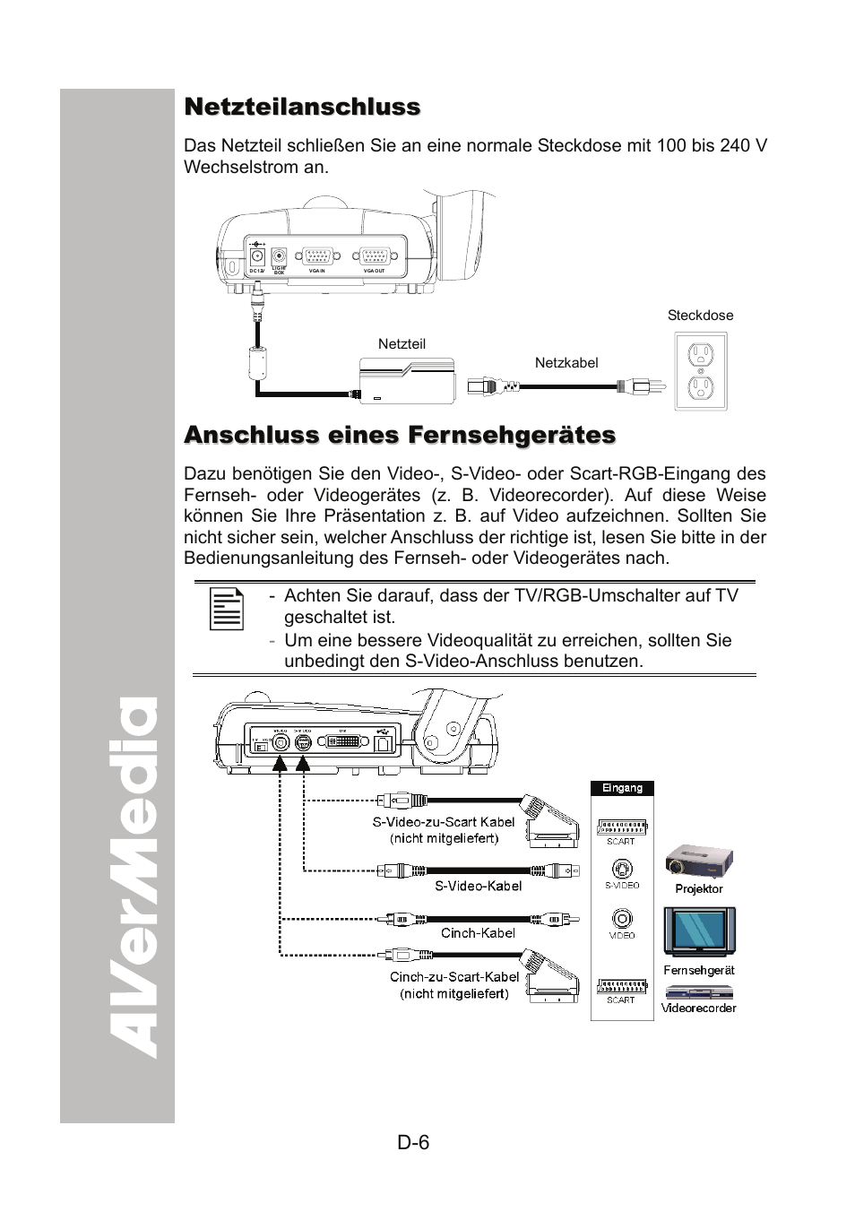 Netzteilanschluss, Anschluss eines fernsehgerätes | AVer 300AF user manual User Manual | Page 40 / 170