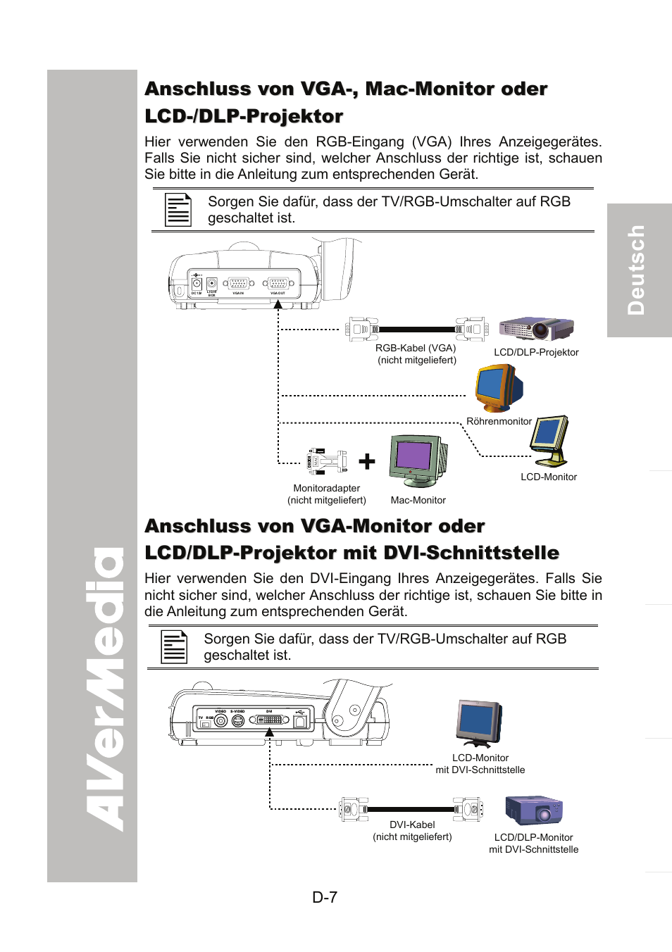 AVer 300AF user manual User Manual | Page 41 / 170