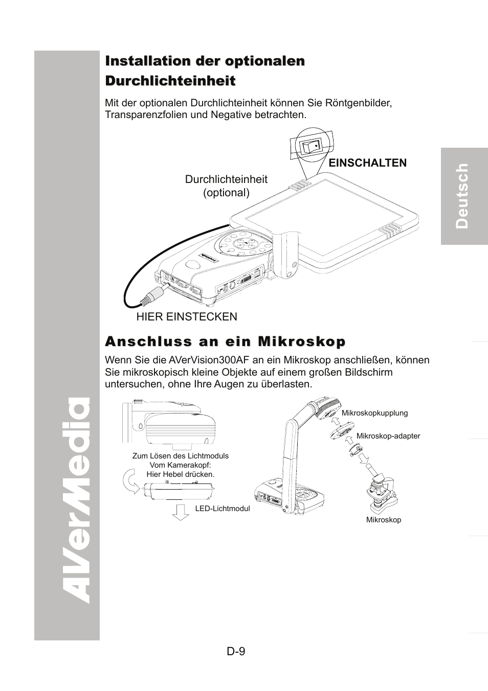 Installation der optionalen durchlichteinheit, Anschluss an ein mikroskop | AVer 300AF user manual User Manual | Page 43 / 170