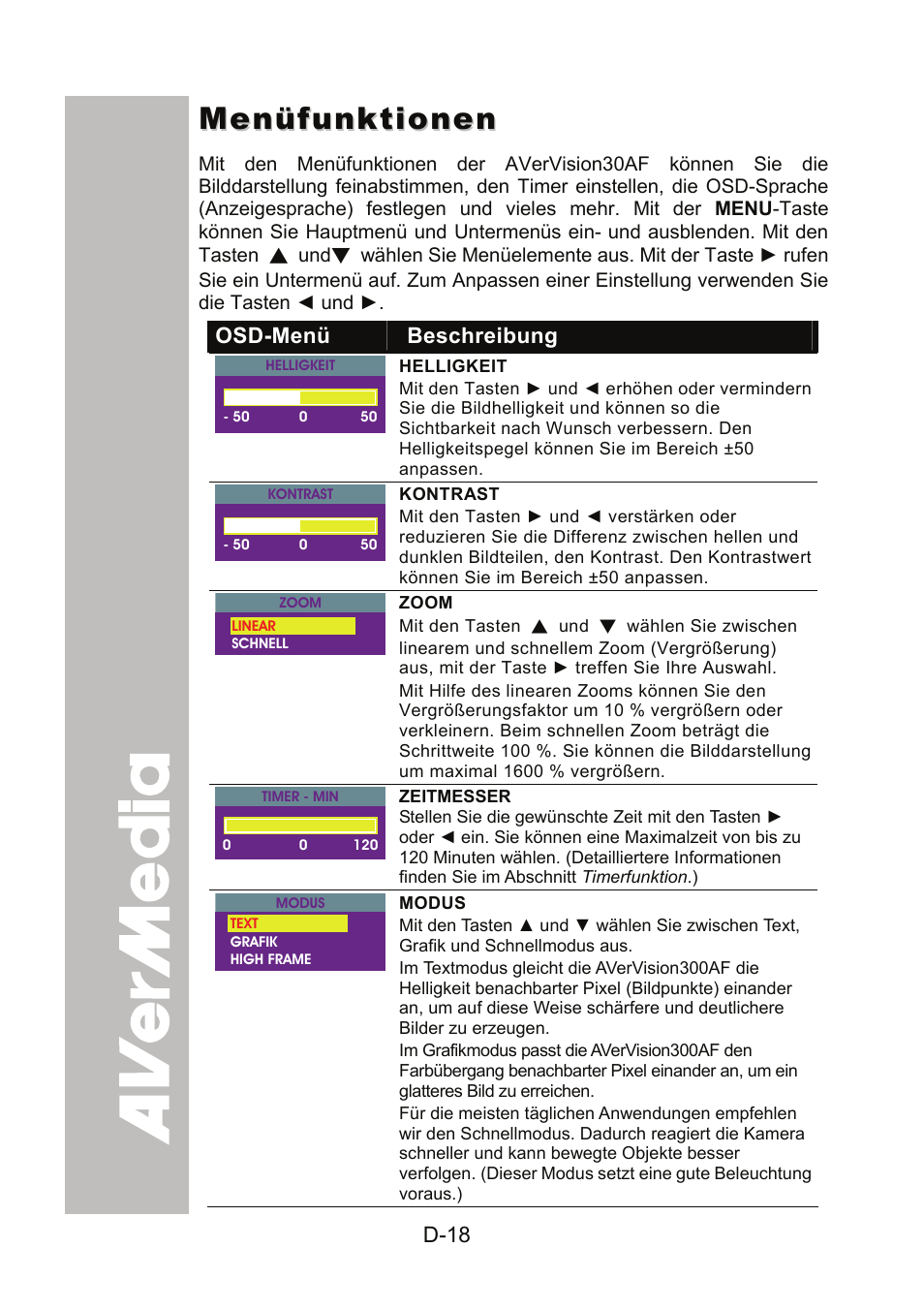 Menüfunktionen | AVer 300AF user manual User Manual | Page 52 / 170