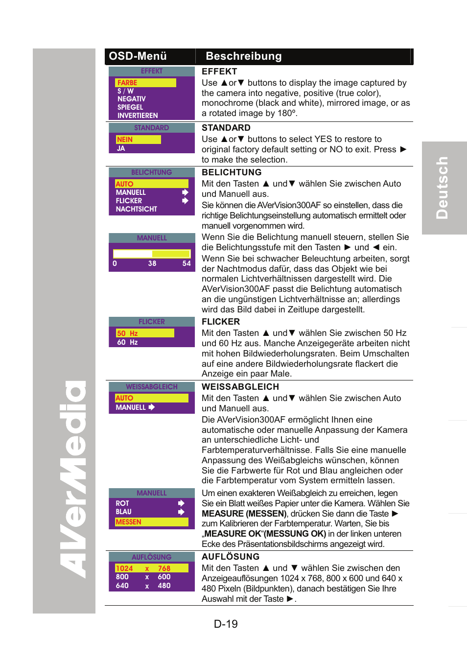 AVer 300AF user manual User Manual | Page 53 / 170