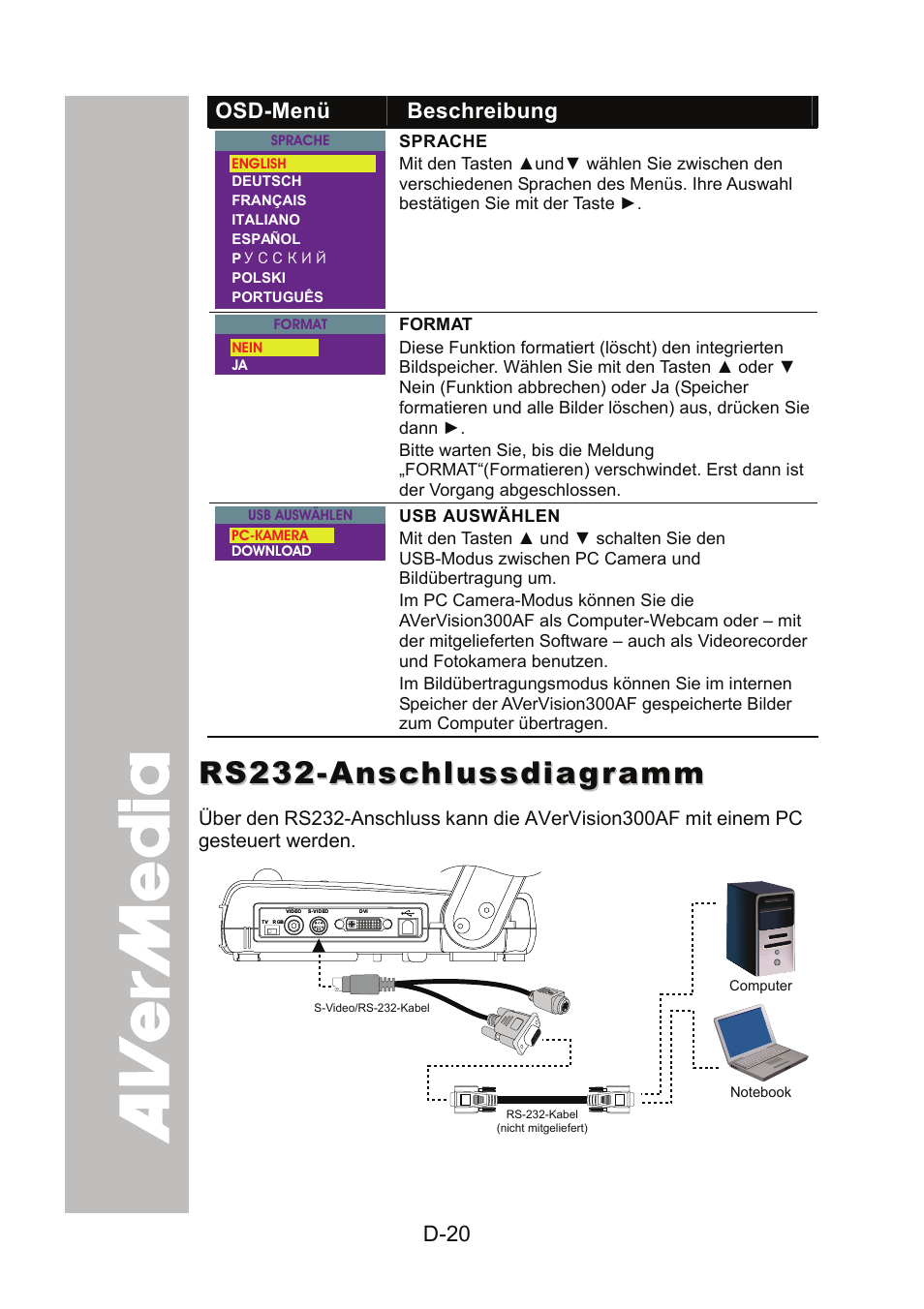 Rs232-anschlussdiagramm | AVer 300AF user manual User Manual | Page 54 / 170