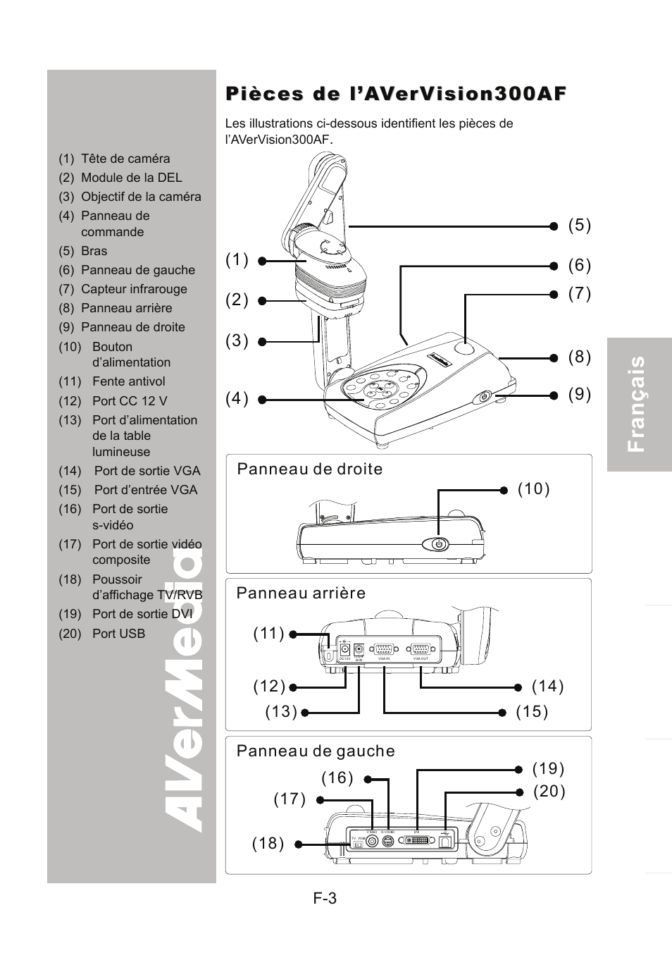 Pièces de l’avervision300af | AVer 300AF user manual User Manual | Page 65 / 170