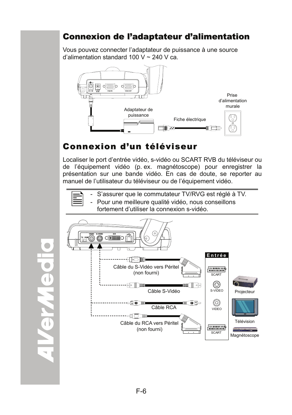 Connexion de l’adaptateur d’alimentation, Connexion d’un téléviseur | AVer 300AF user manual User Manual | Page 68 / 170