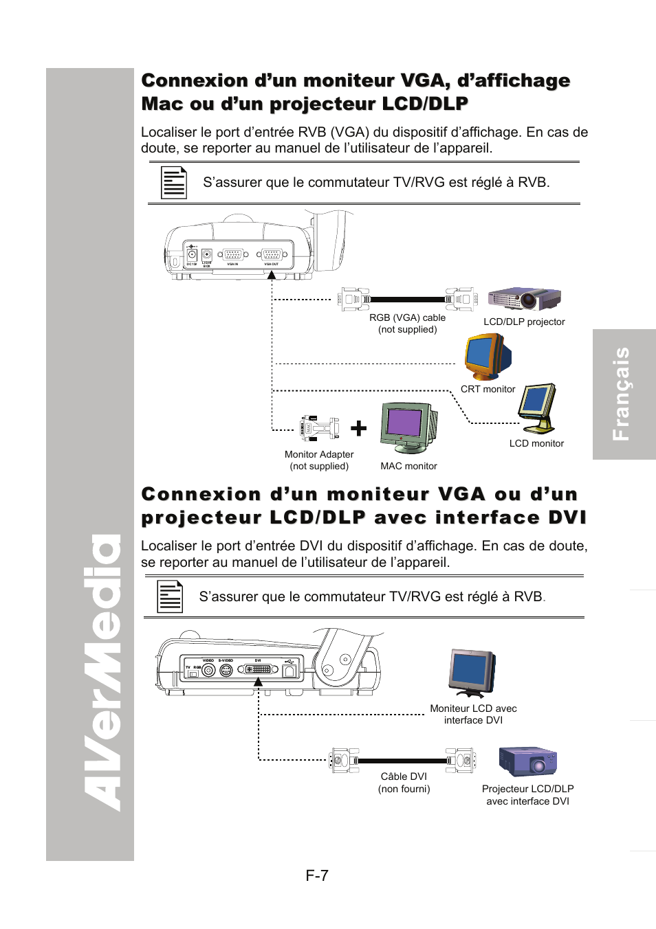 AVer 300AF user manual User Manual | Page 69 / 170