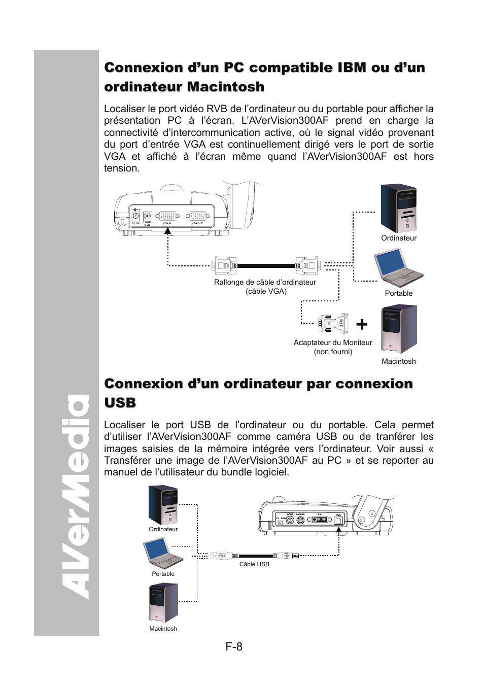 Connexion d’un ordinateur par connexion usb | AVer 300AF user manual User Manual | Page 70 / 170