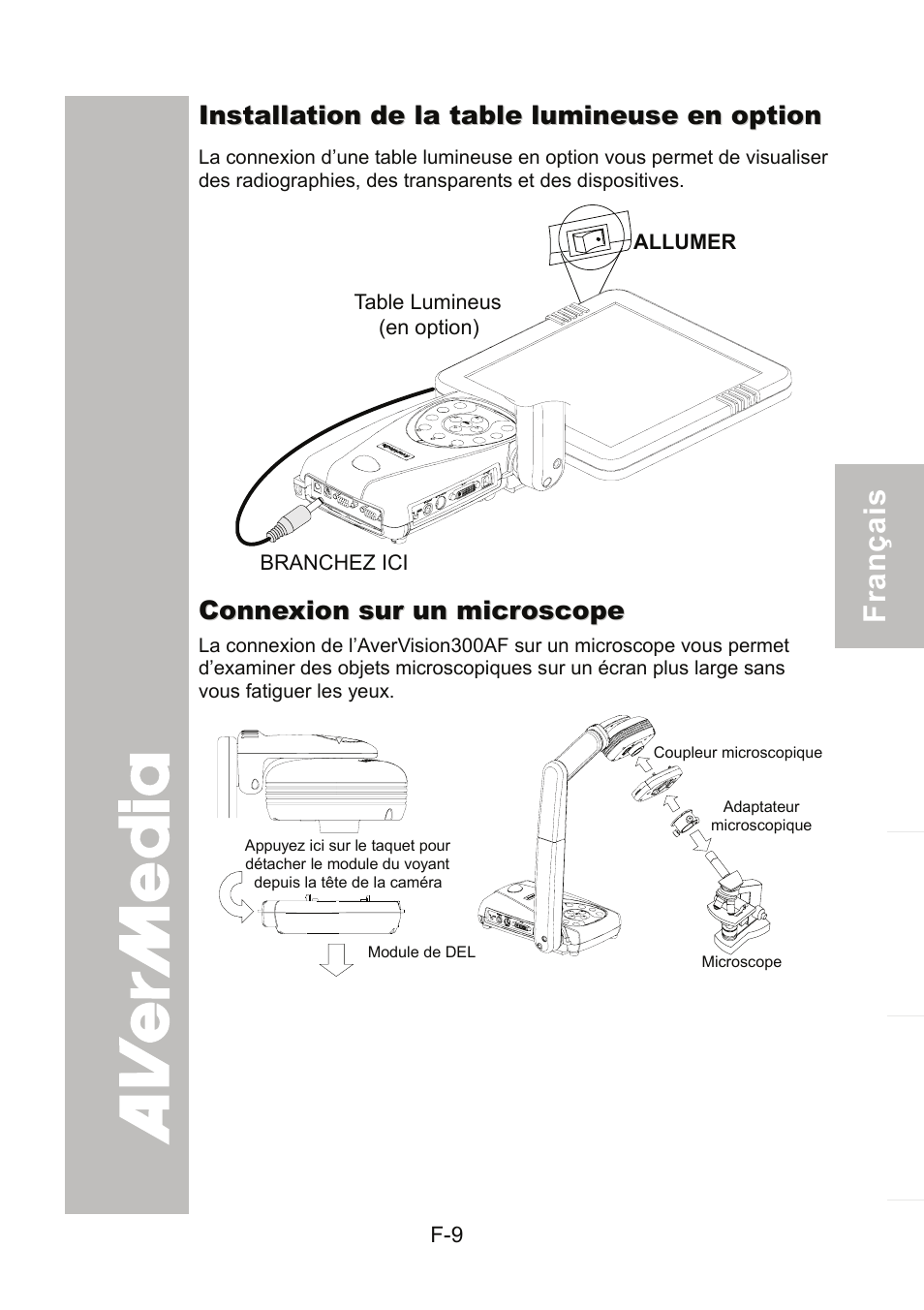 Installation de la table lumineuse en option, Connexion sur un microscope | AVer 300AF user manual User Manual | Page 71 / 170