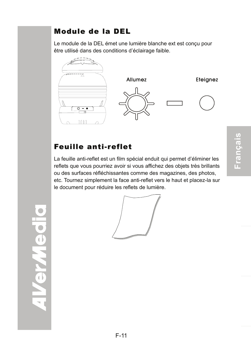 Module de la del, Feuille anti-reflet | AVer 300AF user manual User Manual | Page 73 / 170