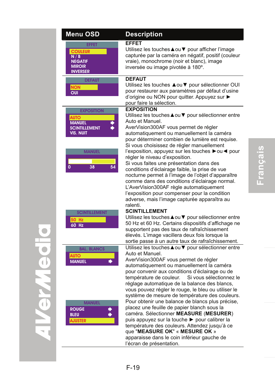 AVer 300AF user manual User Manual | Page 81 / 170