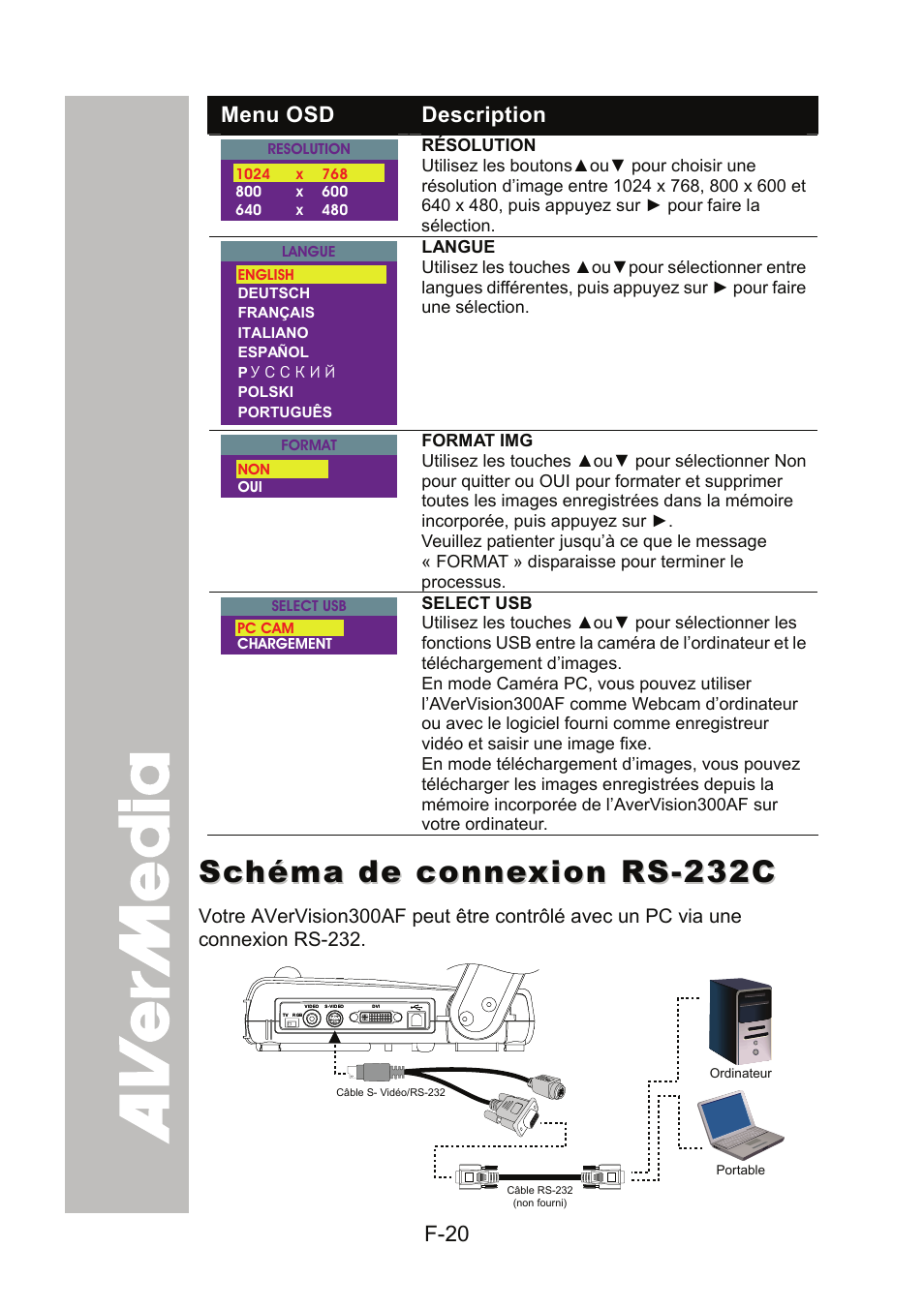 Schéma de connexion rs-232c | AVer 300AF user manual User Manual | Page 82 / 170