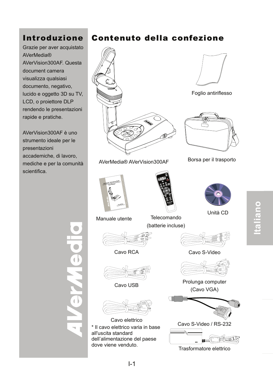 Introduzione, Contenuto della confezione | AVer 300AF user manual User Manual | Page 91 / 170