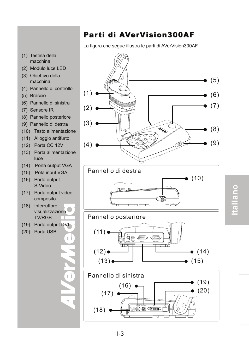 Parti di avervision300af | AVer 300AF user manual User Manual | Page 93 / 170