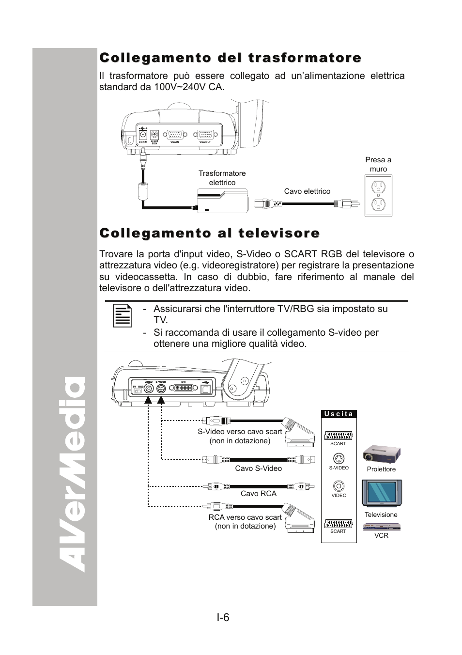 Collegamento del trasformatore, Collegamento al televisore | AVer 300AF user manual User Manual | Page 96 / 170