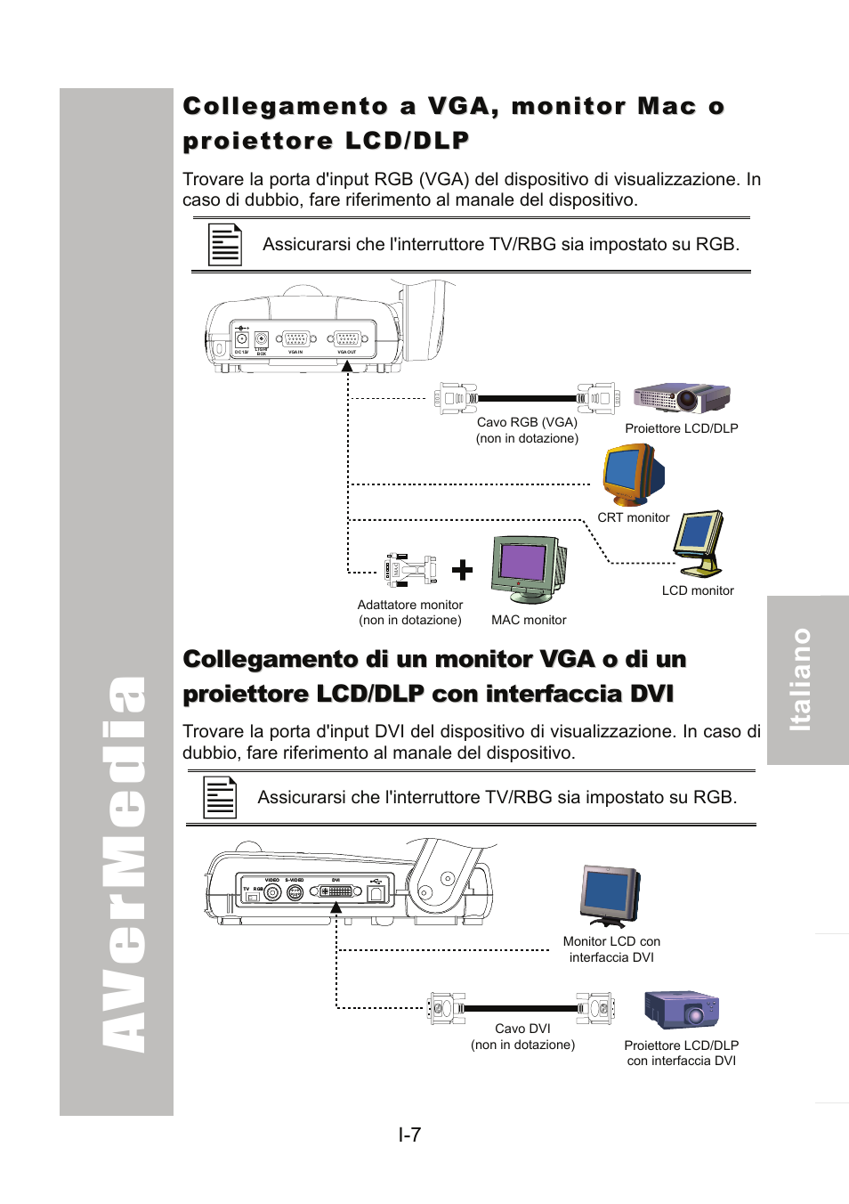 AVer 300AF user manual User Manual | Page 97 / 170