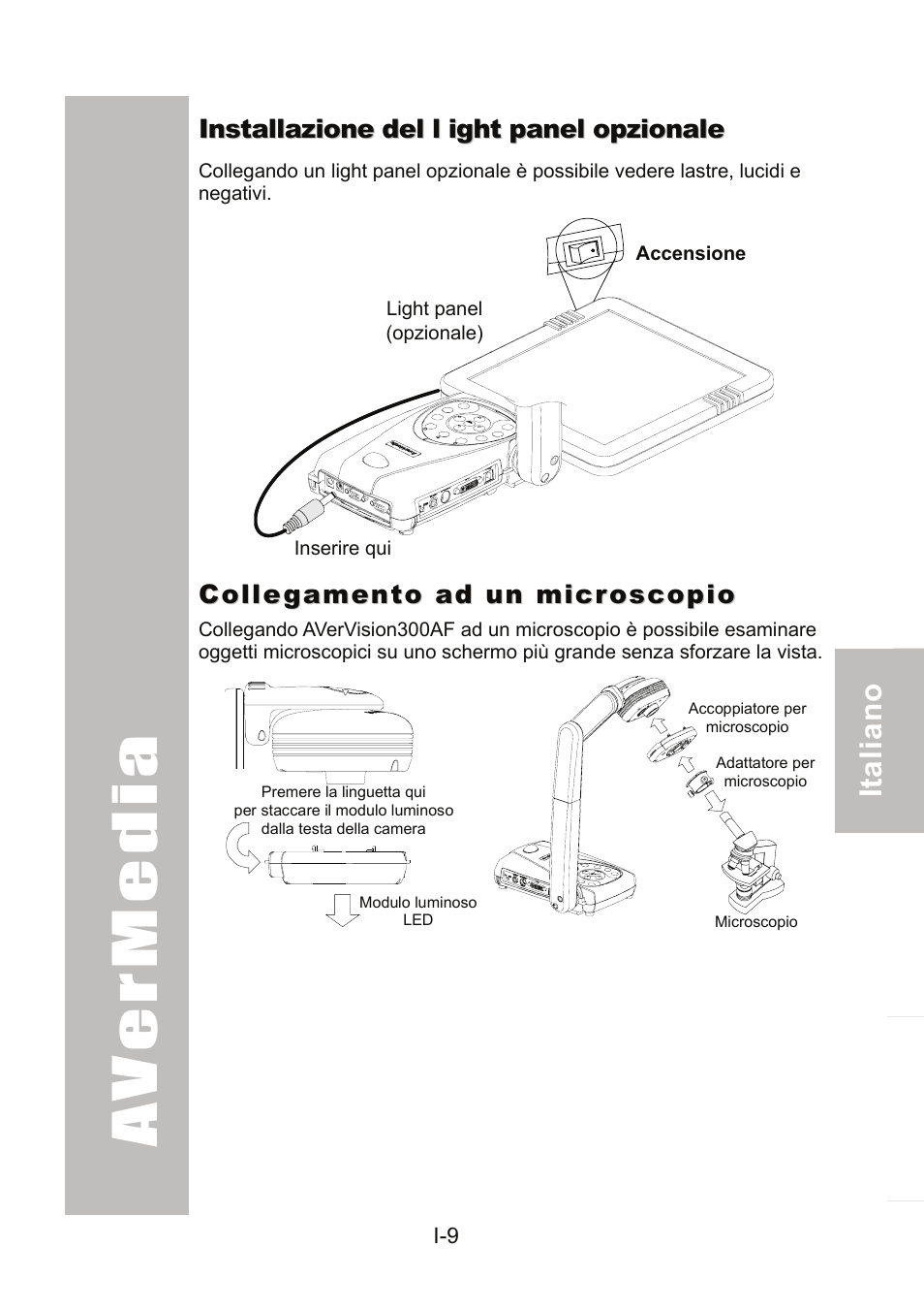 Installazione del l ight panel opzionale, Collegamento ad un microscopio | AVer 300AF user manual User Manual | Page 99 / 170