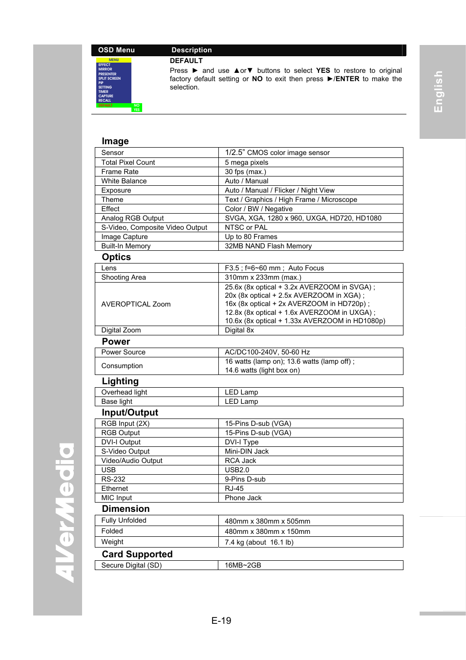 Technical specifications | AVer SPB370 user manual User Manual | Page 23 / 27
