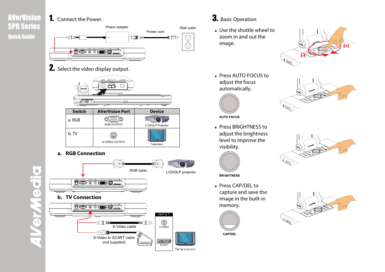 AVer SPB370 quick guide User Manual | 2 pages
