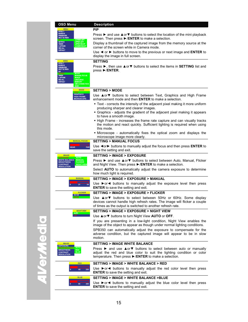 AVer SPB350 user manual User Manual | Page 19 / 25