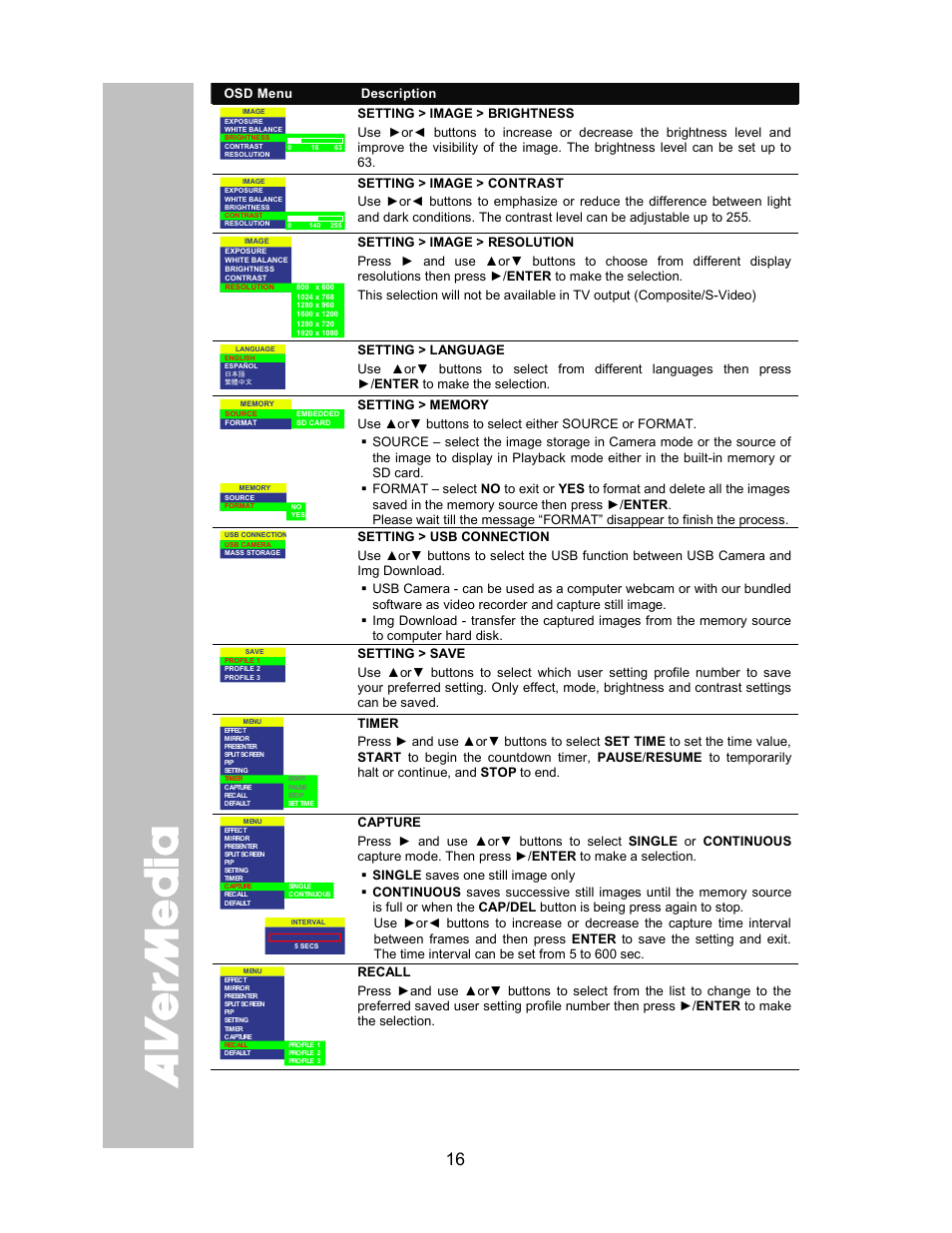 AVer SPB350 user manual User Manual | Page 20 / 25